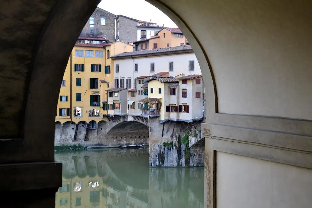 Pontevecchio Relais Bed & Breakfast Florence