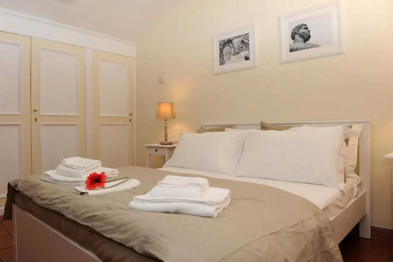 Pontevecchio Relais Bed & Breakfast Florence