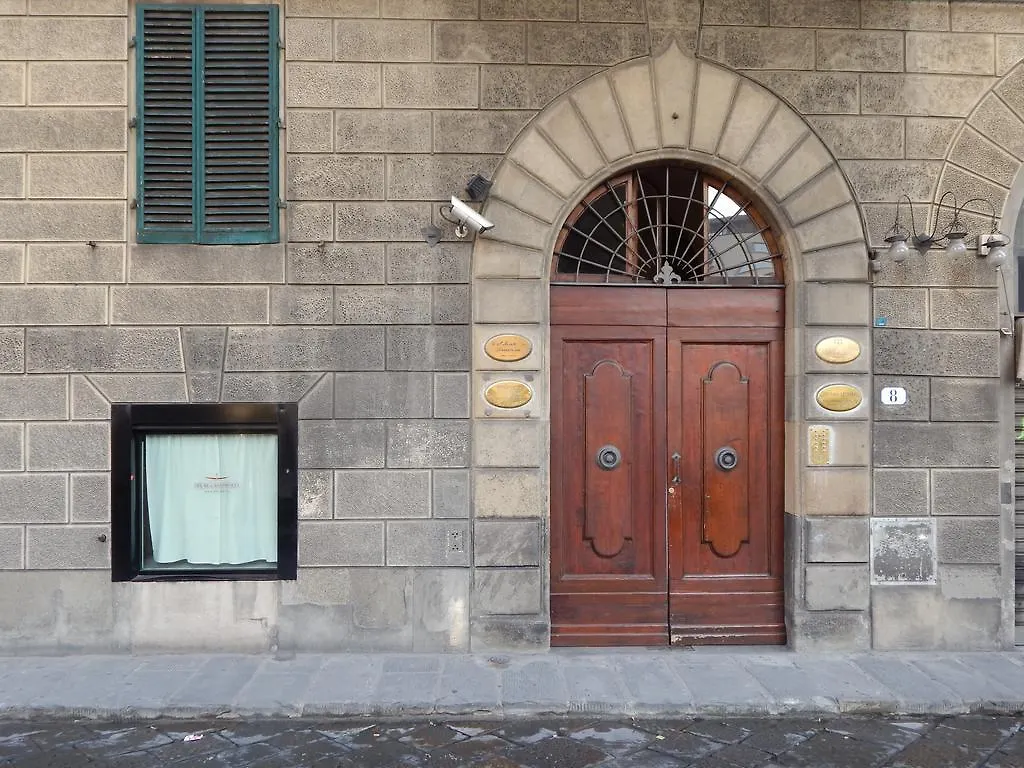 Pontevecchio Relais Bed and Breakfast Florence