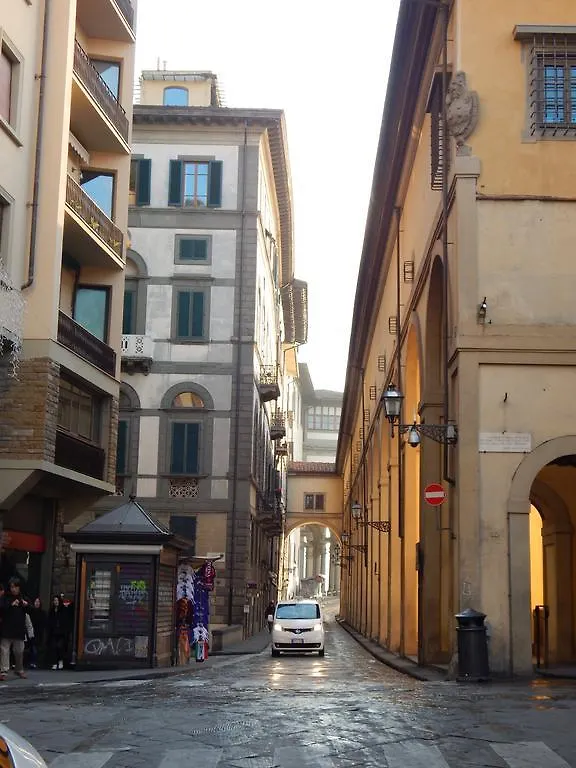 Pontevecchio Relais Bed and Breakfast Florence